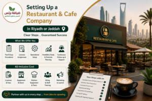 Setting up a restaurant and cafe business in saudia arabia