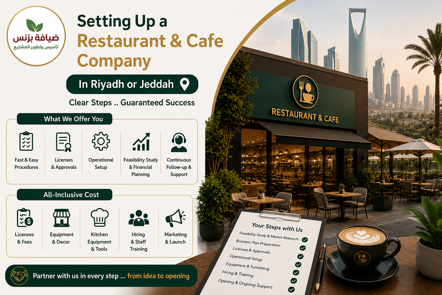 Comprehensive Guide 2026: Procedures and Cost of Establishing a Cafe or Fast Food Restaurant Company in Saudi Arabia (Riyadh & Jeddah)