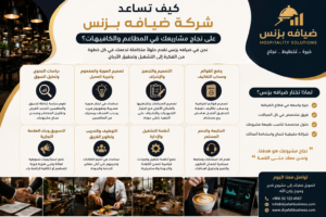 أفضل استثمار فى المطاعم والكافيهات فى مصر والسعودية 