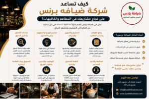 أفضل استثمار فى المطاعم والكافيهات فى مصر والسعودية 
